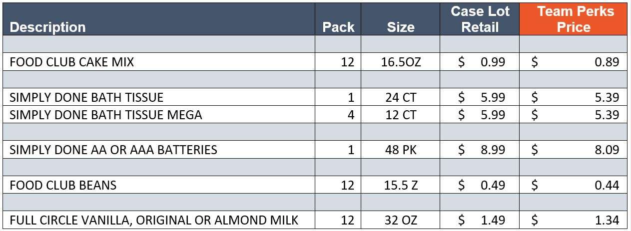 Secret Savings: Case Lot Prices