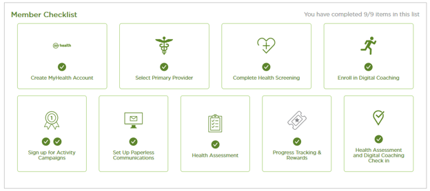 Member Checklist Status Member Checklist